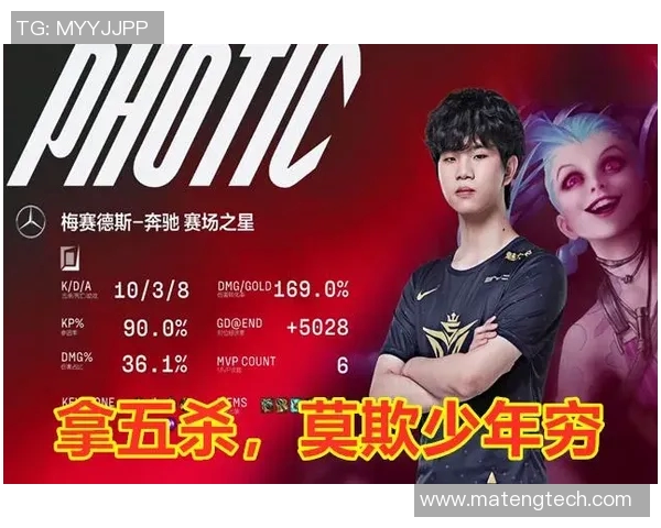 LNG战队强势领跑世界冠军杯积分榜总分高达96分 LNG战队强势领跑世界冠军杯积分榜总分高达96分