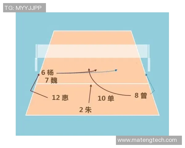 上海排球队中路突破战术解析与实战应用探讨