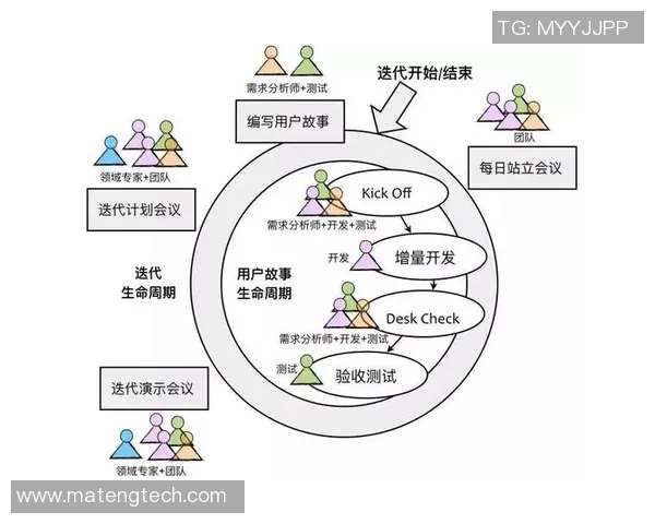 广州排球队意识表现分析:邀请赛中的战术执行与团队协作探讨 广州排球队意识表现分析:邀请赛中的战术执行与团队协作探讨