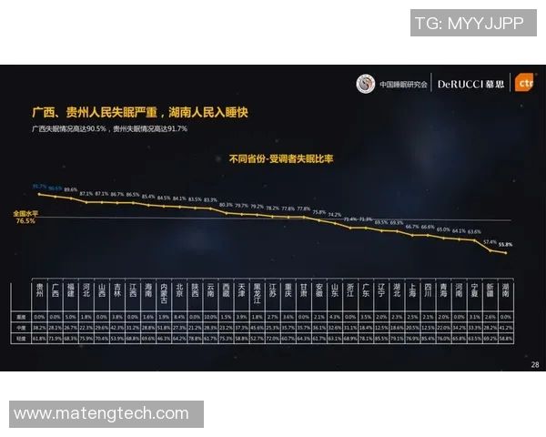 广州网球队节奏对比分析揭示战术变化与队员表现的深层关系