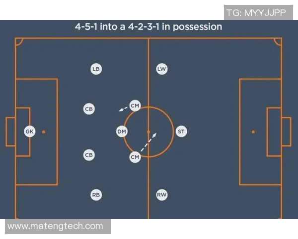 广州足球队的战术节奏解析与未来发展趋势探讨