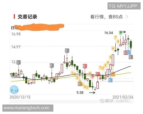 成都与深圳足球队对决技术分析赛后复盘全面解读