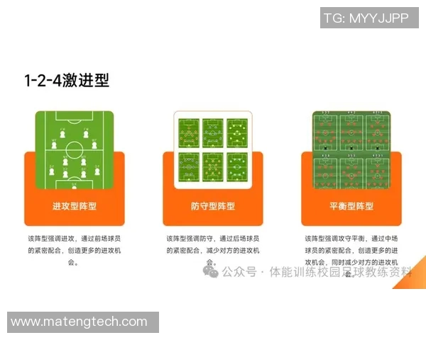武汉足球队进攻体系解析:战术创新与团队协作的完美结合 武汉足球队进攻体系解析:战术创新与团队协作的完美结合