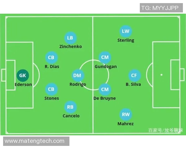 重磅专题：西安足球队整体压制战术的创新与发展探讨