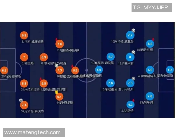 曼联与曼城对决预测视频分析揭示比赛关键因素与胜负走势