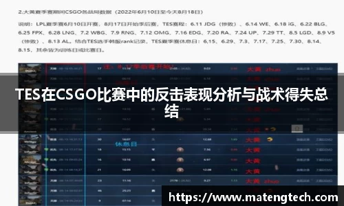 TES在CSGO比赛中的反击表现分析与战术得失总结