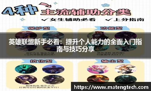 英雄联盟新手必看：提升个人能力的全面入门指南与技巧分享