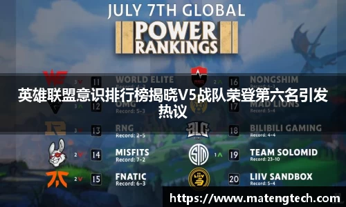 英雄联盟意识排行榜揭晓V5战队荣登第六名引发热议