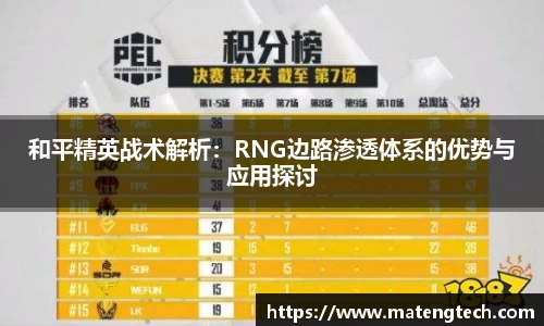 和平精英战术解析：RNG边路渗透体系的优势与应用探讨