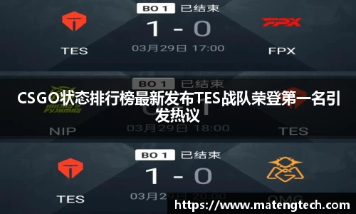 CSGO状态排行榜最新发布TES战队荣登第一名引发热议