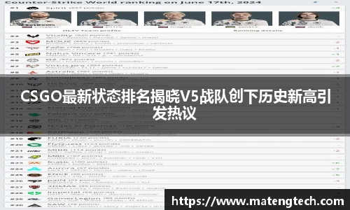 CSGO最新状态排名揭晓V5战队创下历史新高引发热议